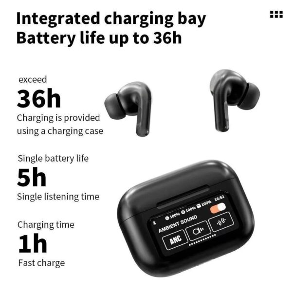 A9 Pro Earbuds With Screen - Image 4
